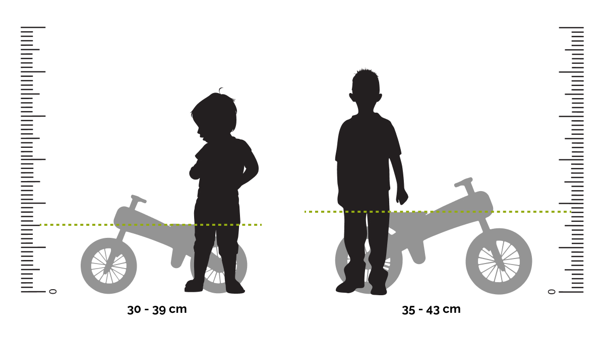 Izmēra ceļveža bilde ar bērnu augumiem